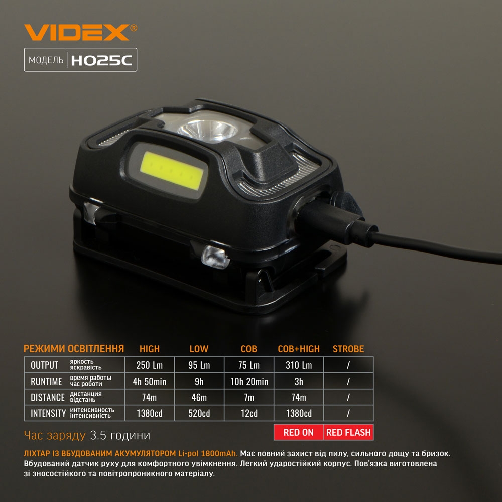 Фонарь налобный VIDEX VLF-H025C 310Lm Фото 2